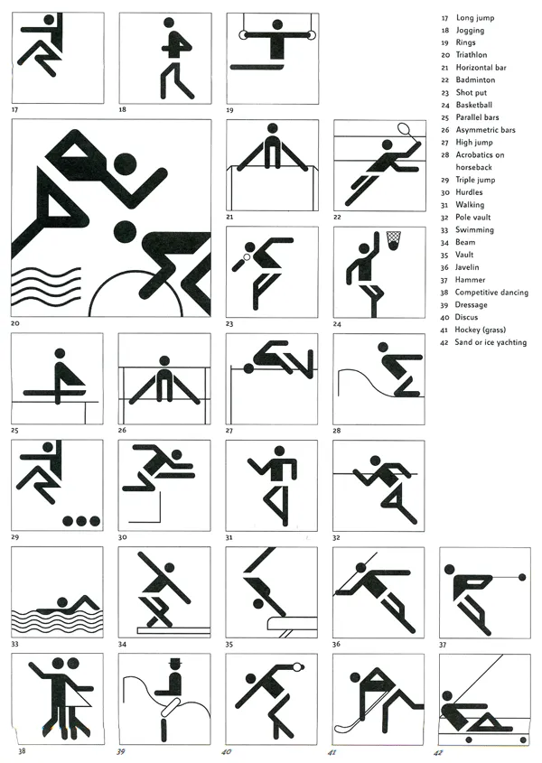 1972-otl-aicher-piktogramme