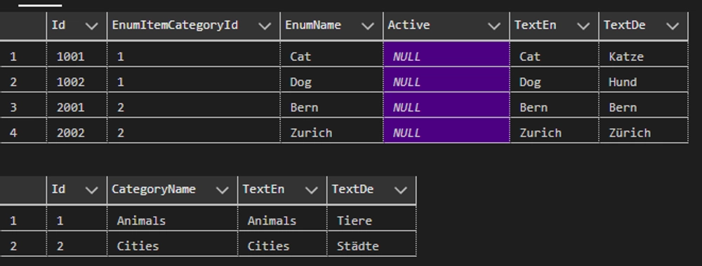 img of One way to handle and save Enums